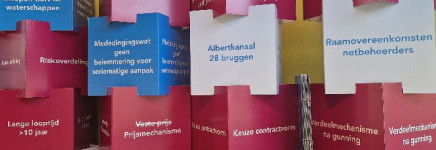 Van project naar programma: van los naar samenhang.