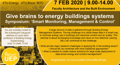 Give brains to energy buildings systems: Smart Monitoring, Management & Control