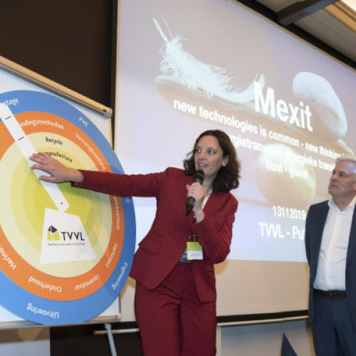 Next steps: TVVL Strategie Circulaire Installaties - kennisdeling