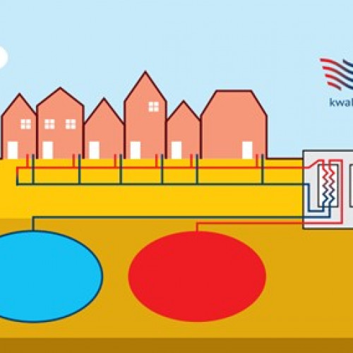 Webinar aquathermie ontwerpen