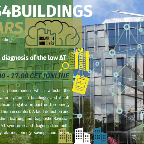 Brains4Buildings Webinar #6: Fault Detection and diagnosis of the low AT syndrome